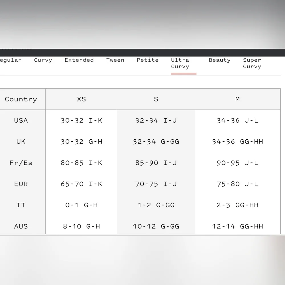 Ultra Curvy Sweetie Bralette Never Say Never - Picture 6 of 6